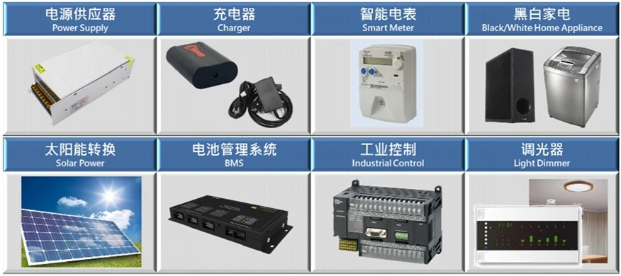 product application