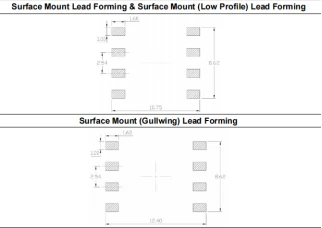 prodection details-2 prodection details-2