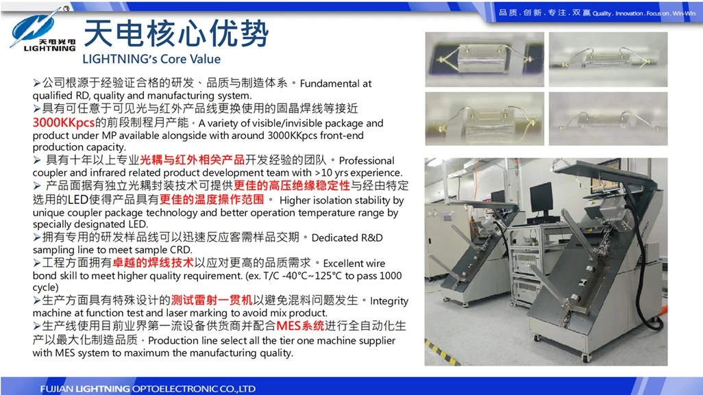 prodect qualification-5