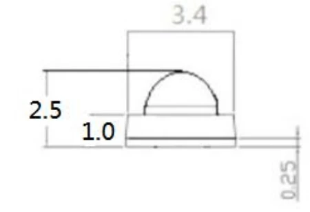 prodection details-2 prodection details-2