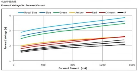 prodection details-5
