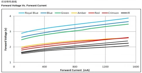 prodection details-5