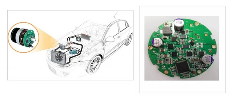 product frature and application