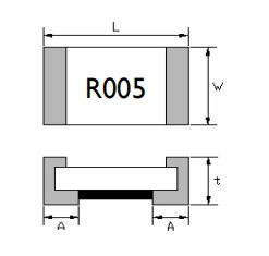 Prodection details1