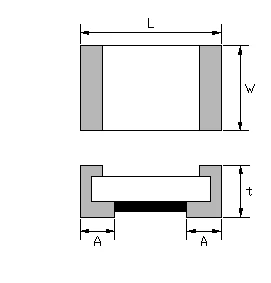 prodection details