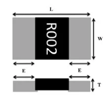 prodection details